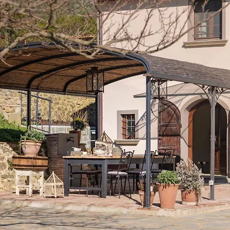 Rivo Della Corte Panzió